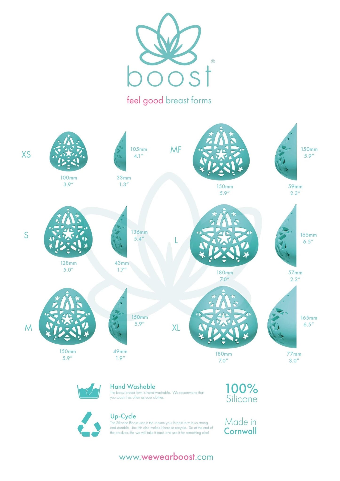 Boost Breast Forms