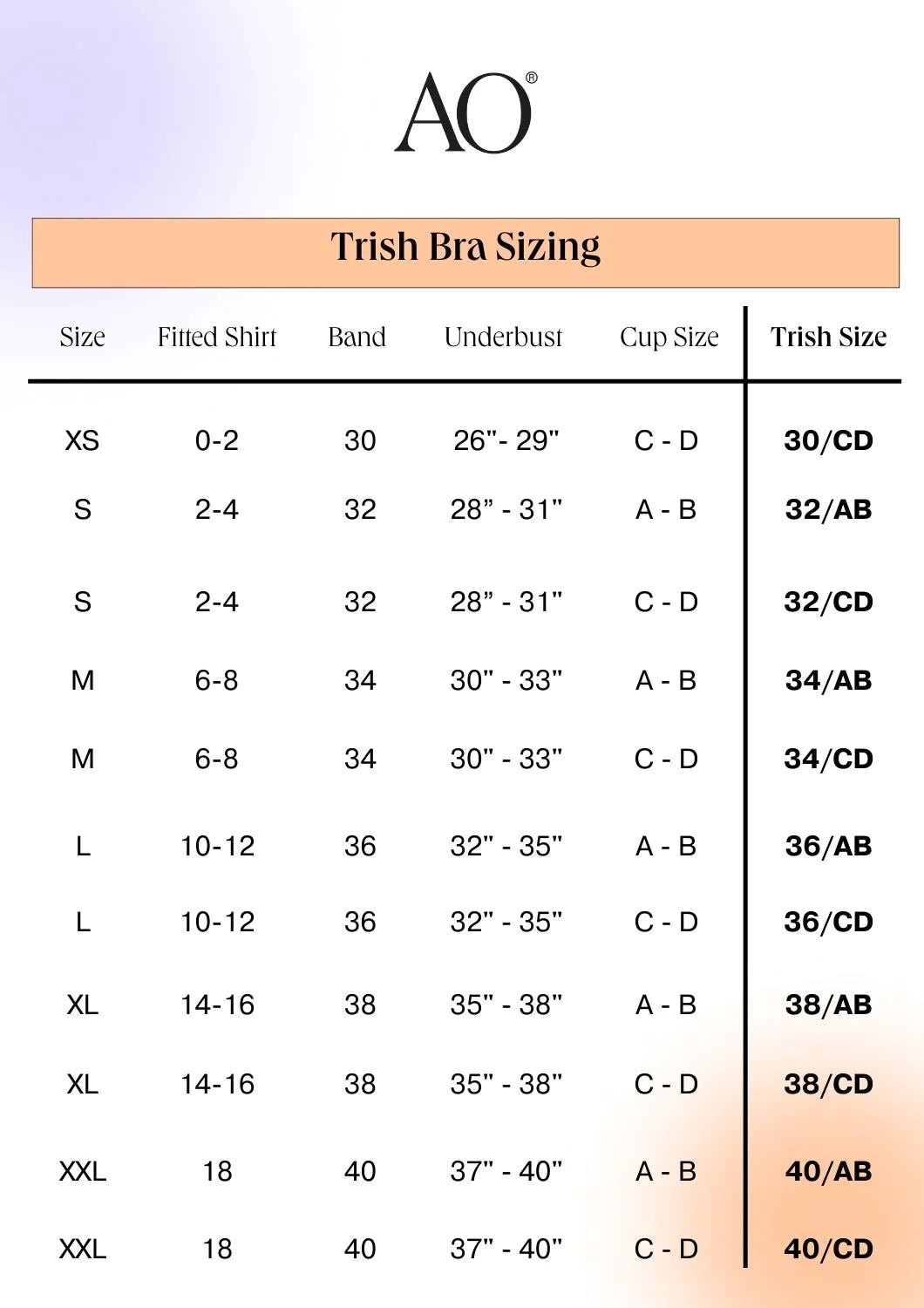 Trish MC Mastectomy Reconstruction Bra