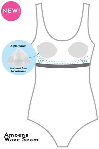 Timeless Chic Wire-free Mastectomy Bikini Top - dark teal/white